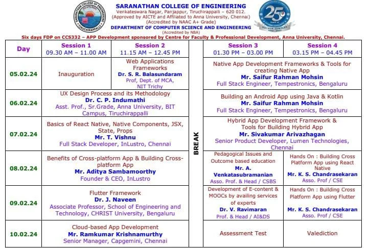 Faculty Development Programme — photo 2
